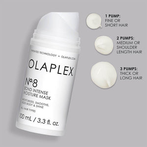 Olaplex no 8. The new olaplex